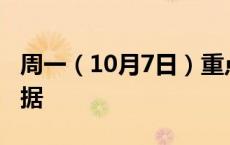 周一（10月7日）重点关注财经事件和经济数据