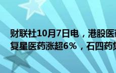 财联社10月7日电，港股医药股普涨，四环医药涨超36％，复星医药涨超6％，石四药集团、翰森制药等跟涨。