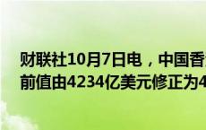 财联社10月7日电，中国香港9月外汇储备为4228亿美元，前值由4234亿美元修正为4235亿美元。