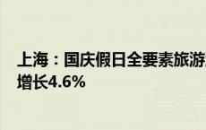 上海：国庆假日全要素旅游消费交易总额269.19亿元  同比增长4.6%