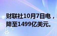 财联社10月7日电，印度尼西亚9月外汇储备降至1499亿美元。