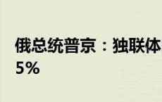 俄总统普京：独联体国家间本币结算率超过85%