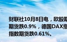 财联社10月8日电，欧股期货延续跌势，欧洲斯托克50指数期货跌0.9%，德国DAX指数期货跌0.81%，英国富时100指数期货跌0.61%。