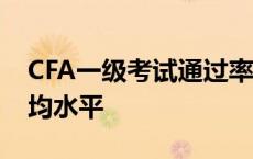 CFA一级考试通过率降至44% 仍高于历史平均水平