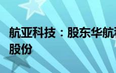 航亚科技：股东华航科创拟减持不超过0.77%股份