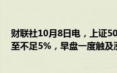 财联社10月8日电，上证50股指期货（IH2410）涨幅缩窄至不足5%，早盘一度触及涨停。