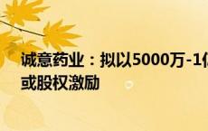 诚意药业：拟以5000万-1亿元回购股份用于员工持股计划或股权激励