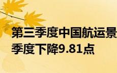 第三季度中国航运景气指数为112.23点 较上季度下降9.81点