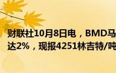 财联社10月8日电，BMD马来西亚棕榈油主力合约日内跌幅达2%，现报4251林吉特/吨。