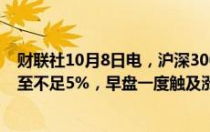 财联社10月8日电，沪深300股指期货（IF2410）涨幅缩窄至不足5%，早盘一度触及涨停。