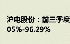 沪电股份：前三季度净利润预计同比增长91.05%-96.29%