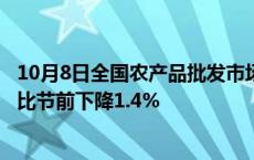 10月8日全国农产品批发市场猪肉平均价格为25.10元/公斤 比节前下降1.4%