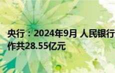 央行：2024年9月 人民银行对金融机构开展常备借贷便利操作共28.55亿元