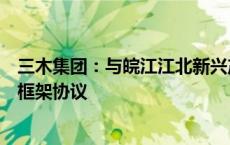 三木集团：与皖江江北新兴产业集中区管委会签署战略合作框架协议