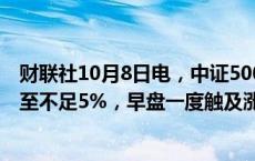 财联社10月8日电，中证500股指期货（IC2410）涨幅缩窄至不足5%，早盘一度触及涨停。