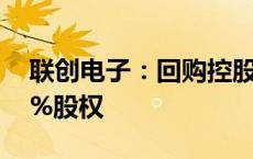 联创电子：回购控股子公司联益光学7.5606%股权