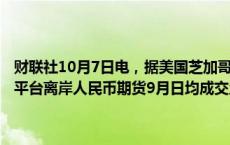 财联社10月7日电，据美国芝加哥商业交易所（CME）集团的数据，该平台离岸人民币期货9月日均成交量飙升至4567手合约，创历史新高。