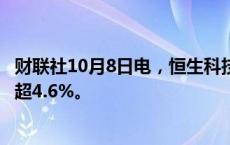 财联社10月8日电，恒生科技指数跌幅扩大至超7%。恒指跌超4.6%。