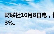 财联社10月8日电，恒生科技指数跌幅扩大至3%。