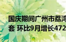 国庆期间广州市荔湾区商品房日均销售78.4套 环比9月增长472%