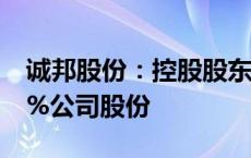 诚邦股份：控股股东、实际控制人协议转让5%公司股份