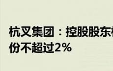 杭叉集团：控股股东杭叉控股计划减持公司股份不超过2%