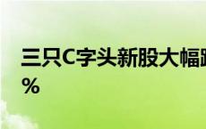 三只C字头新股大幅跳水 C长联4分钟跌近47%