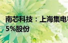 南芯科技：上海集电等股东拟合计减持不超过5%股份