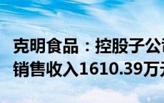 克明食品：控股子公司9月销售生猪1.38万头 销售收入1610.39万元