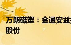 万朗磁塑：金通安益拟减持不超过8.42%公司股份