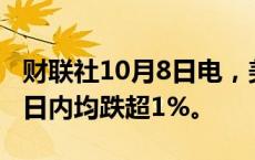 财联社10月8日电，美股跌势延续，三大股指日内均跌超1%。