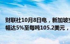 财联社10月8日电，新加坡交投最活跃的11月铁矿石合约跌幅达5%至每吨105.2美元，为9月30日以来最低。