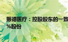 振德医疗：控股股东的一致行动人许昌园林拟减持不超过3%股份