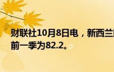 财联社10月8日电，新西兰四季度消费者信心指数为90.8，前一季为82.2。