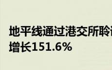 地平线通过港交所聆讯，今年上半年营收同比增长151.6%