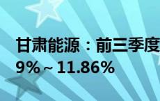 甘肃能源：前三季度净利润预计同比增长6.49%～11.86%