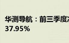 华测导航：前三季度净利润预计增长32.64%-37.95%