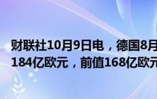 财联社10月9日电，德国8月季调后贸易帐225亿欧元，预期184亿欧元，前值168亿欧元。