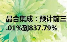 晶合集成：预计前三季度净利润同比增长744.01%到837.79%