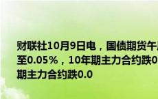 财联社10月9日电，国债期货午后多数下跌，30年期主力合约涨幅缩窄至0.05%，10年期主力合约跌0.02%，5年期主力合约跌0.12%，2年期主力合约跌0.0