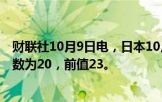 财联社10月9日电，日本10月路透短观非制造业景气判断指数为20，前值23。