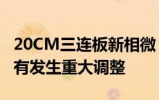 20CM三连板新相微：市场环境、行业政策没有发生重大调整