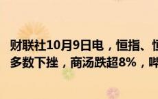 财联社10月9日电，恒指、恒生科技指数均跌超2%，科技股多数下挫，商汤跌超8%，哔哩哔哩跌超3%。