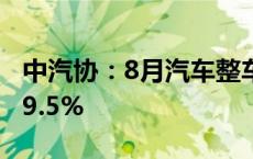 中汽协：8月汽车整车出口61万辆 同比增长39.5%