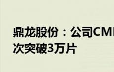 鼎龙股份：公司CMP抛光垫产品单月销量首次突破3万片