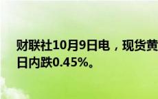 财联社10月9日电，现货黄金回落至2610美元/盎司下方，日内跌0.45%。