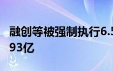 融创等被强制执行6.58亿 融创累计被执行超393亿