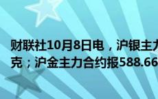 财联社10月8日电，沪银主力合约跌超4%，现报7471元/千克；沪金主力合约报588.66元/克，跌幅1.5%。