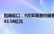 招商蛇口：9月实现签约销售面积69.48万平方米 销售金额143.58亿元