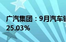 广汽集团：9月汽车销量18.26万辆 同比下降25.03%